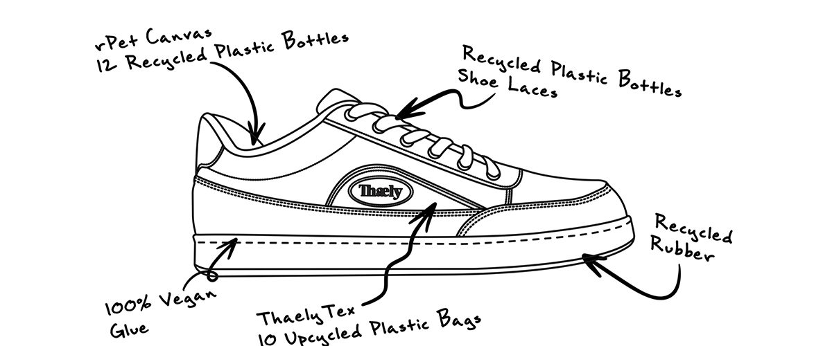 Thaley Sustainable Sneakers